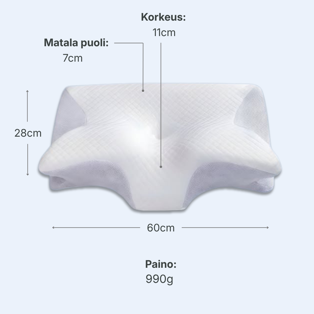 LEVISA - Ortopedinen tukityyny 2.0